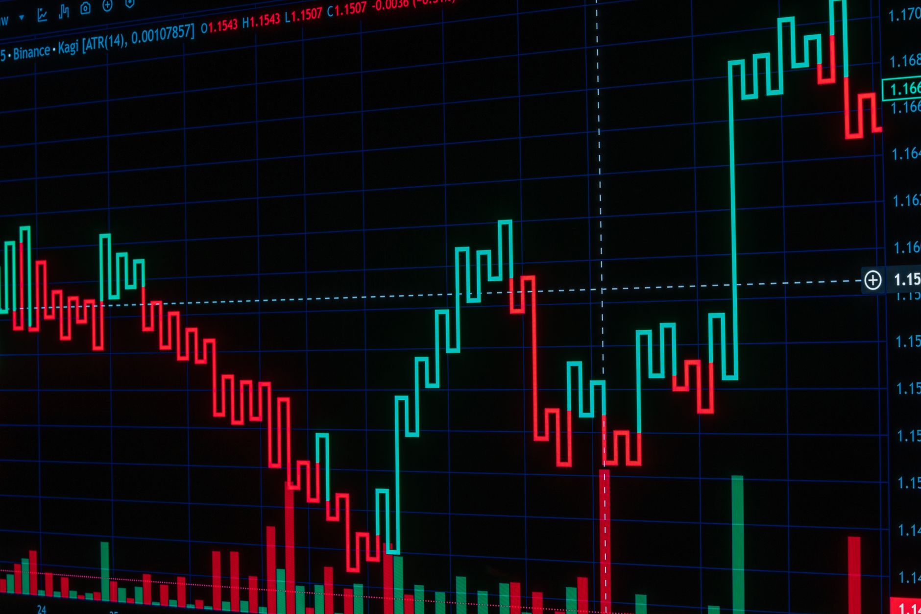 Vibrant red and green candlestick chart showcasing crypto market trends.