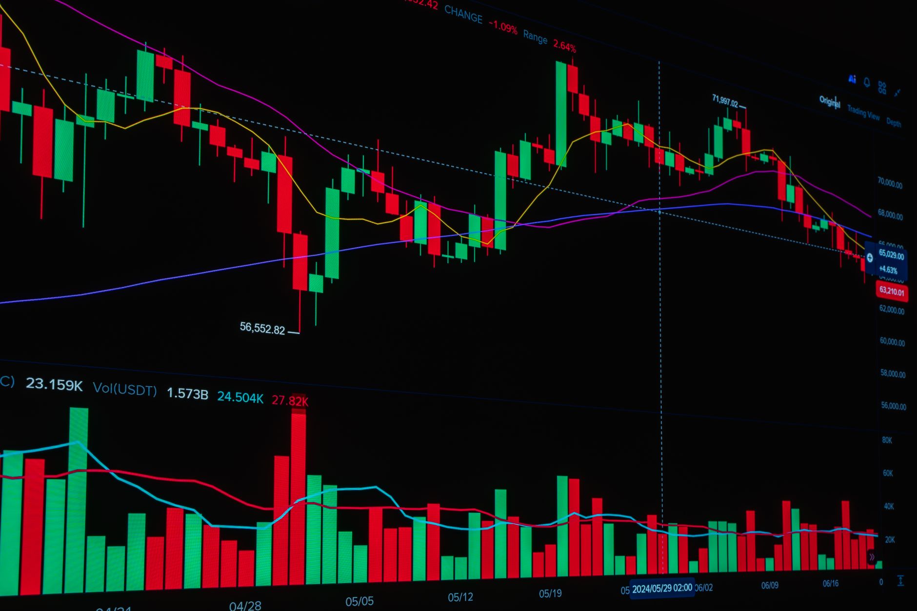Dynamic stock trading chart displaying cryptocurrency price trends, ideal for finance and investment themes.