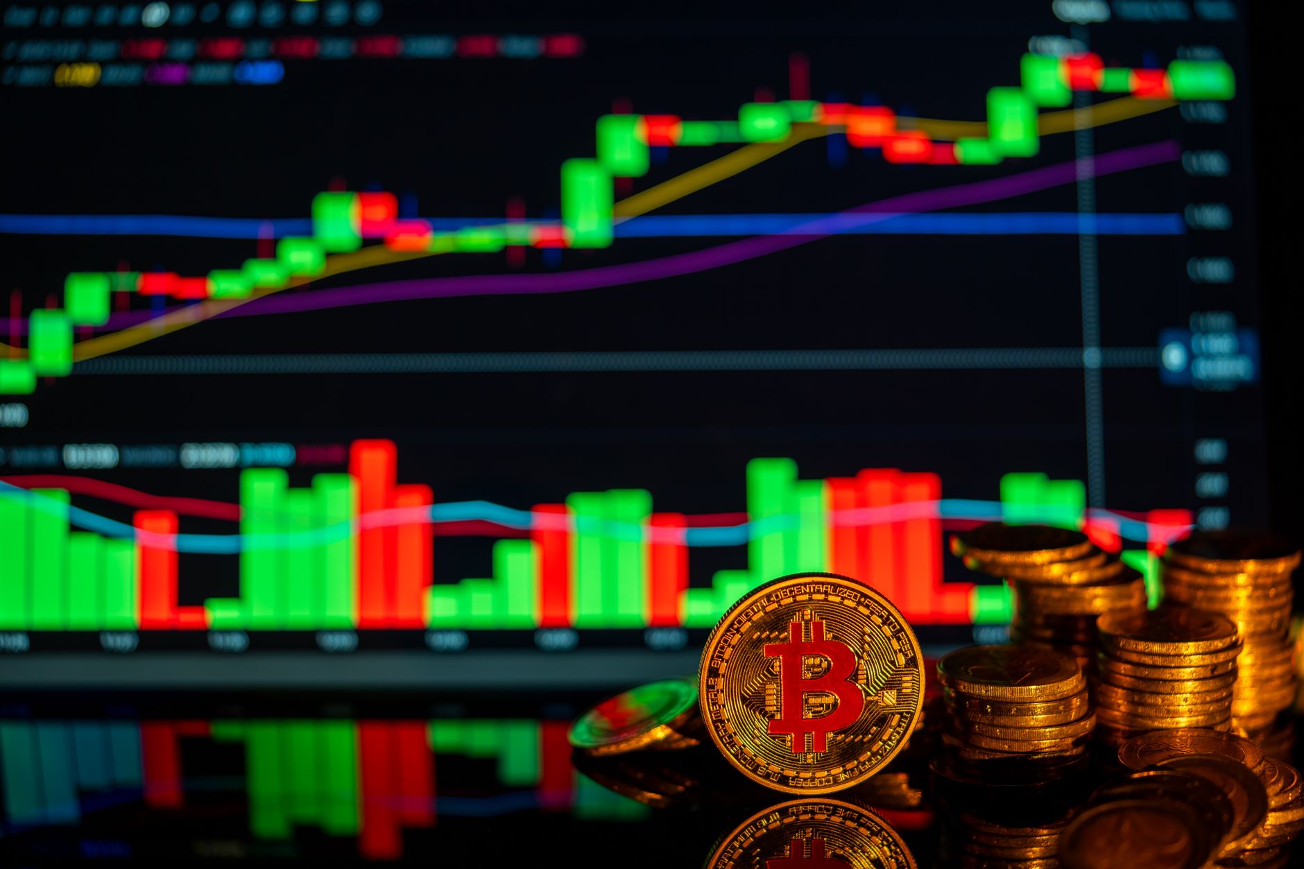 Golden Bitcoin and colorful financial chart display reflecting cryptocurrency market trends.