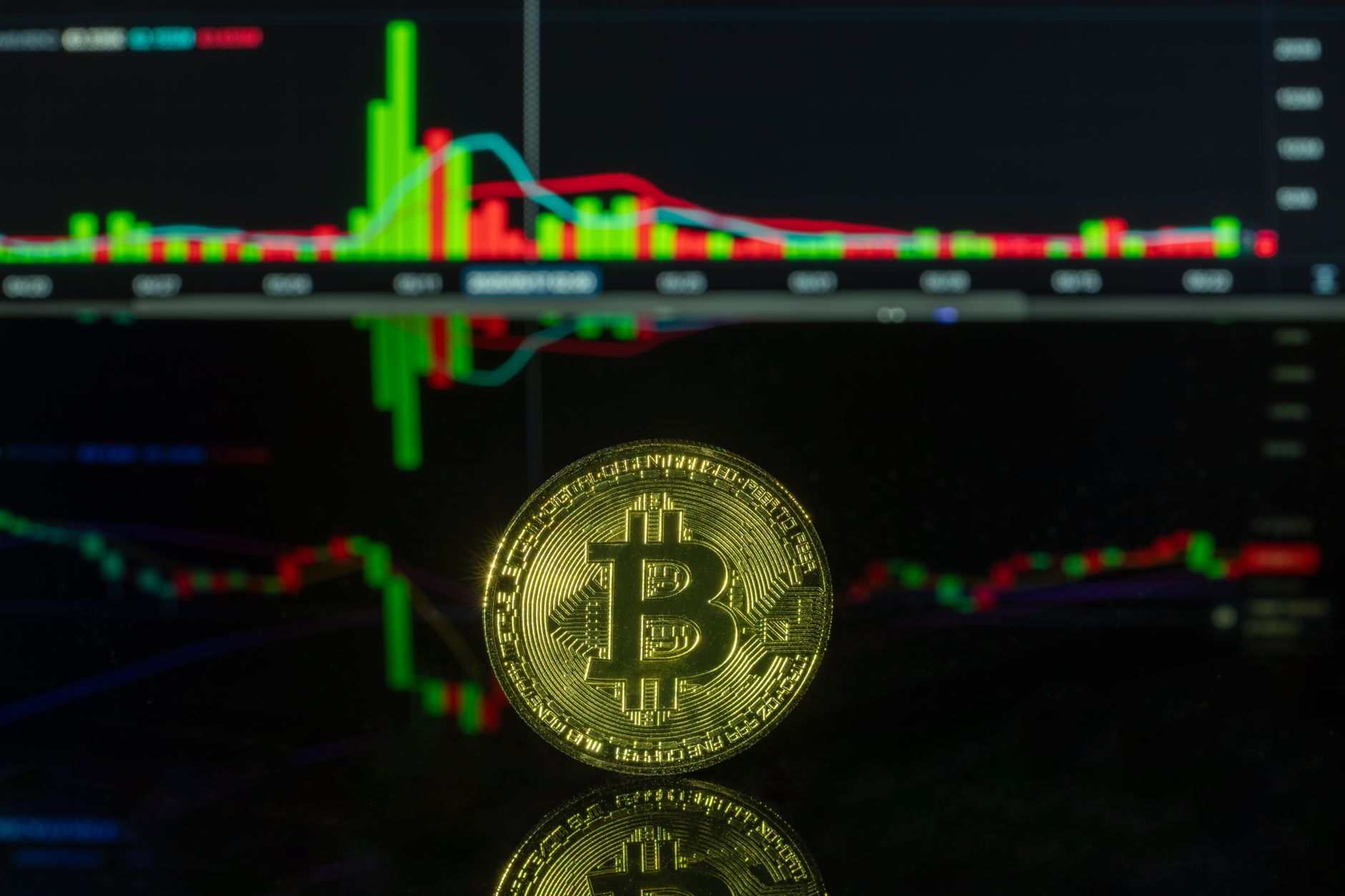 Bitcoin coin with digital trading chart background representing crypto market analysis.